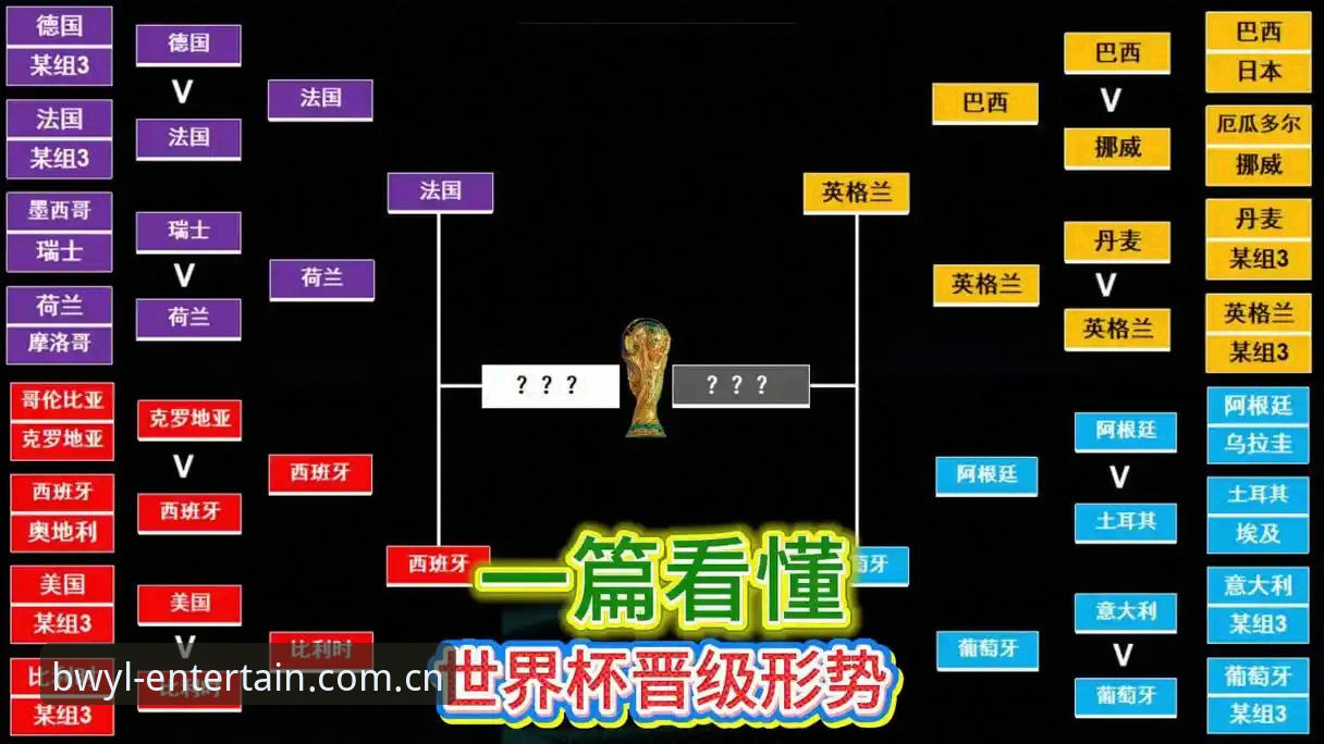 德国队世界杯阵容深度解析教程——博万娱乐平台带你读懂赛场风云