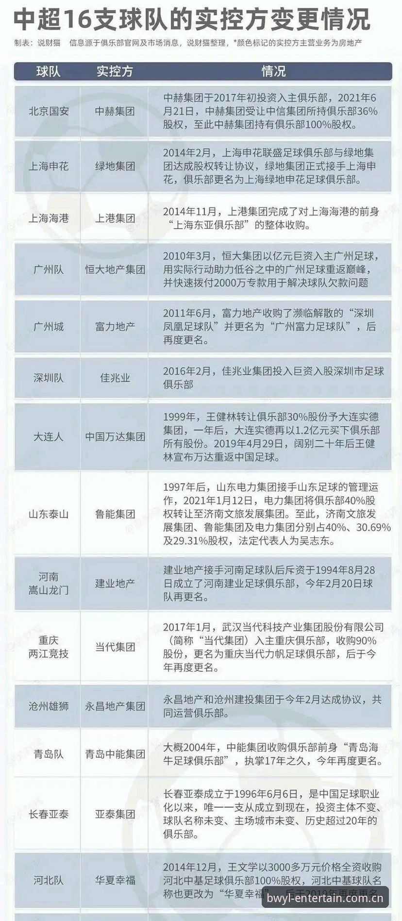 足协禁足名单解读：65人受罚，行业整顿背后的实用观察
