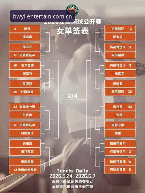 2026法网女单签表解析与博万娱乐观赛操作教程